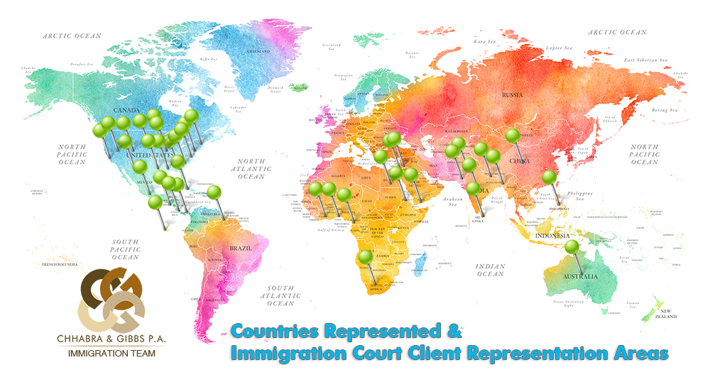 Países representados